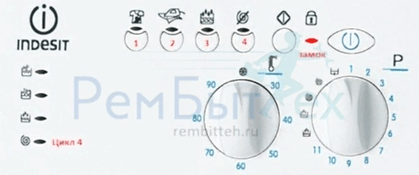 Мигающие индикаторы панели Indesit (WISL, WIUL, WIDL, WIL)