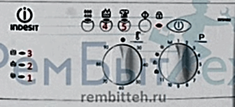 Мигающие индикаторы панели Indesit (WISN)
