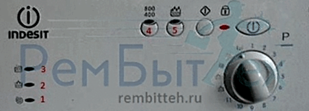 Мигающие индикаторы панели Indesit (WIU)
